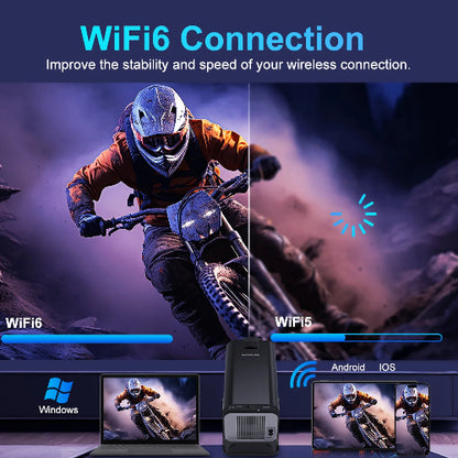 4K Android 11 Projector, Native 1080P Home Cinema, Portable Smart Projector